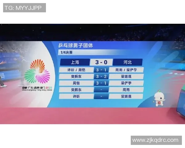 乒乓球比赛经验排行榜揭晓上海乒乓球队荣登榜首展现实力与风采